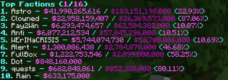 File:Spirit Value Based.png